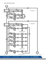 Preview for 35 page of Macurco CD-6G Operation Manual