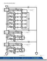 Preview for 37 page of Macurco CD-6G Operation Manual