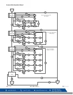 Preview for 38 page of Macurco CD-6G Operation Manual