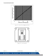 Preview for 53 page of Macurco CD-6G Operation Manual