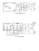 Preview for 10 page of Macurco CD-6H User Instructions