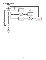 Preview for 31 page of Macurco CD-6MC User Instructions