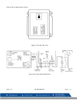 Preview for 10 page of Macurco CX-6 User Instructions