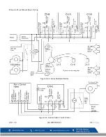 Preview for 11 page of Macurco CX-6 User Instructions