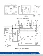 Preview for 16 page of Macurco CX-6 User Instructions