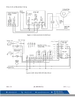 Preview for 17 page of Macurco CX-6 User Instructions