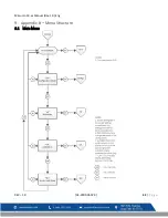 Preview for 42 page of Macurco CX-6 User Instructions