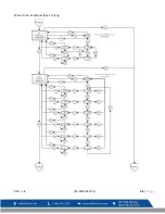 Preview for 46 page of Macurco CX-6 User Instructions