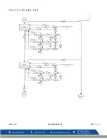 Preview for 49 page of Macurco CX-6 User Instructions