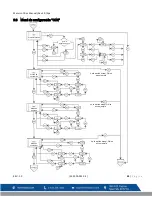 Preview for 99 page of Macurco CX-6 User Instructions