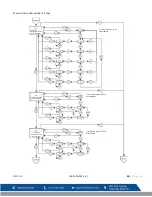 Preview for 103 page of Macurco CX-6 User Instructions