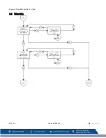 Preview for 107 page of Macurco CX-6 User Instructions