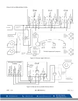 Preview for 121 page of Macurco CX-6 User Instructions