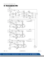 Preview for 154 page of Macurco CX-6 User Instructions