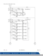 Preview for 156 page of Macurco CX-6 User Instructions