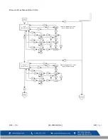 Preview for 159 page of Macurco CX-6 User Instructions