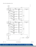 Preview for 160 page of Macurco CX-6 User Instructions