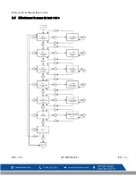 Preview for 161 page of Macurco CX-6 User Instructions