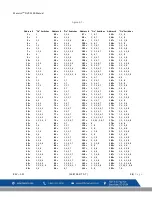 Preview for 15 page of Macurco DVP-1200 Manual