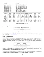 Preview for 26 page of Macurco DVP-120B User Instructions