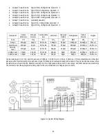 Preview for 51 page of Macurco DVP-120B User Instructions