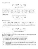 Preview for 57 page of Macurco DVP-120B User Instructions