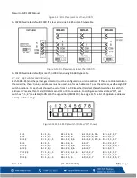 Preview for 20 page of Macurco DVP-120C User Instructions