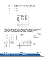 Preview for 68 page of Macurco DVP-120C User Instructions