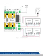 Preview for 12 page of Macurco GBC-2-120 Installation & Operation Manual