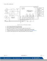 Preview for 9 page of Macurco RD-6 User Instructions