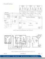 Preview for 44 page of Macurco RD-6 User Instructions