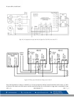 Preview for 45 page of Macurco RD-6 User Instructions