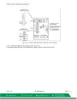 Preview for 31 page of Macurco TracXP TXP-C20 Instruction Manual