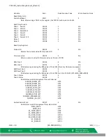 Preview for 32 page of Macurco TracXP TXP-C20 Instruction Manual