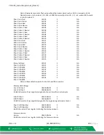 Preview for 34 page of Macurco TracXP TXP-C20 Instruction Manual