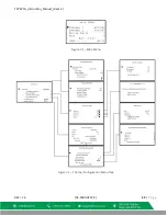 Предварительный просмотр 29 страницы Macurco TracXP TXP-WTA Instruction Manual