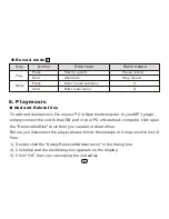 Preview for 11 page of Macvision MA833A Operation Manual