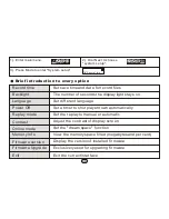 Preview for 17 page of Macvision MA833A Operation Manual