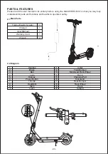 Предварительный просмотр 5 страницы Macwheel MX1 User Manual