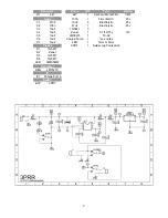 Preview for 2 page of Mad Bean Pedals 3PRR Quick Start Manual