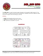 Предварительный просмотр 1 страницы Mad Bean Pedals AQB_MOD 2019 Quick Start Manual