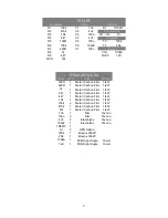 Preview for 2 page of Mad Bean Pedals TONEBENDER Quick Start Manual