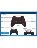 Предварительный просмотр 12 страницы Mad Catz C.T.R.L. R User Manual