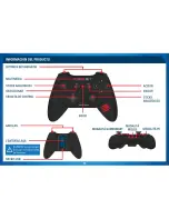 Preview for 30 page of Mad Catz C.T.R.L. R User Manual