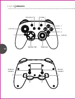 Preview for 4 page of Mad Catz CAT9 Quick Start Manual