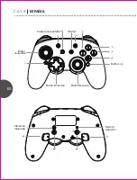 Preview for 16 page of Mad Catz CAT9 Quick Start Manual