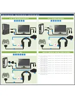 Preview for 7 page of Mad Catz F.R.E.Q. 9 Quick Start Manual