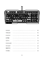 Preview for 2 page of Mad Catz S.T.R.I.K.E 13 Quick Start Manual