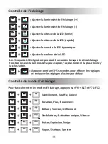 Preview for 7 page of Mad Catz S.T.R.I.K.E 13 Quick Start Manual