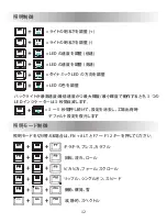 Preview for 13 page of Mad Catz S.T.R.I.K.E 13 Quick Start Manual